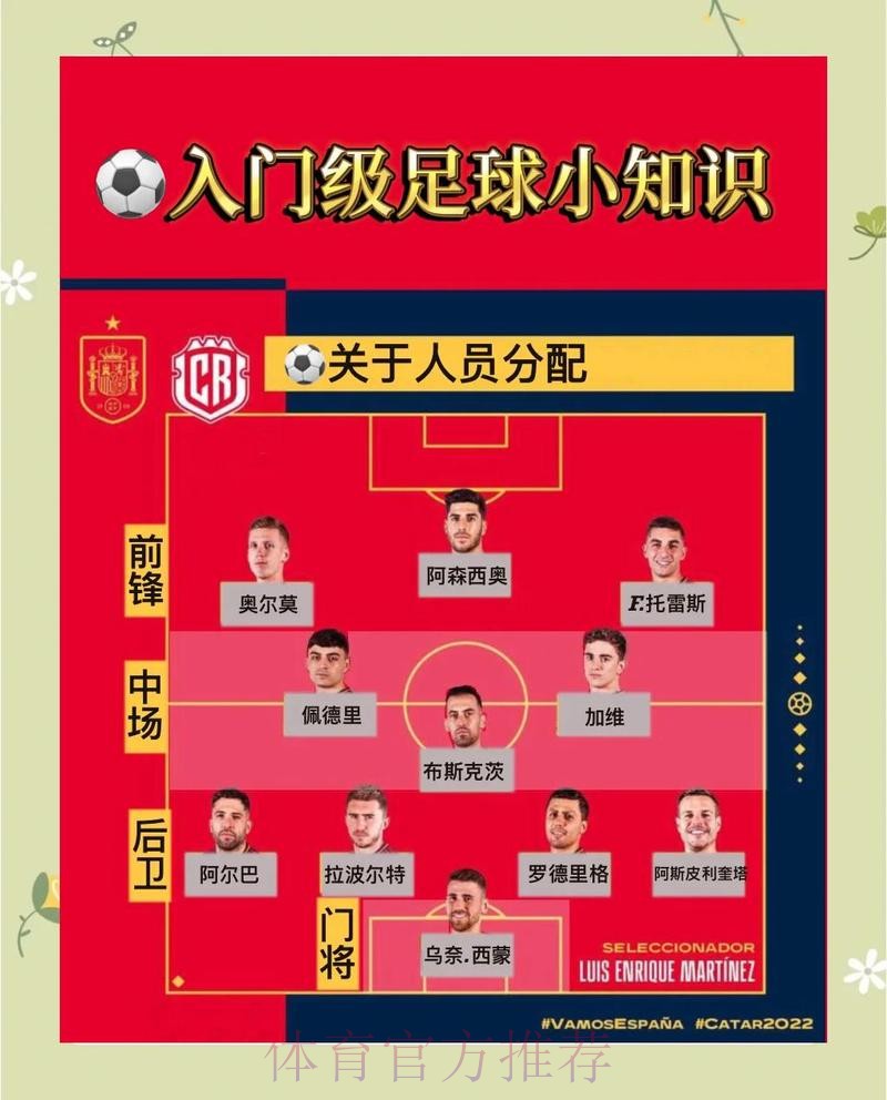 世界杯出线规则今日