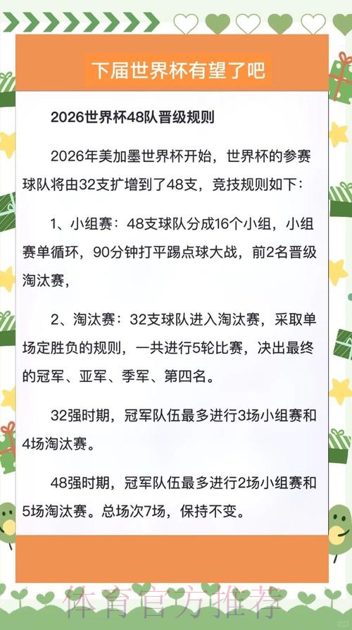 2026世界杯积分规则几点开始 2026世界杯积分规则几点开始