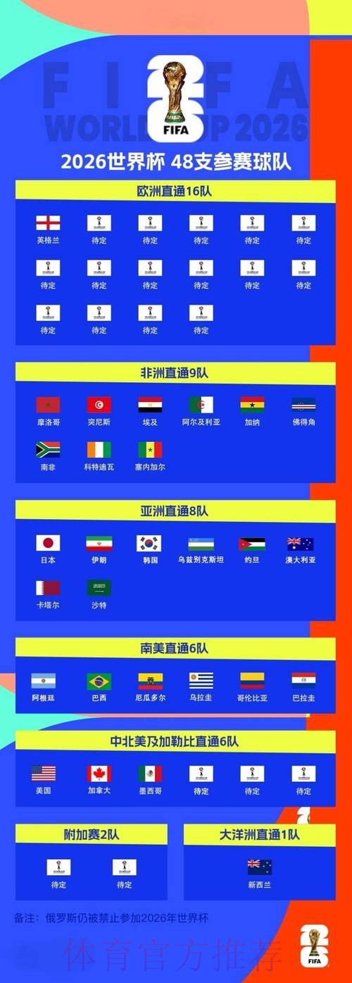 2026世界杯买球技巧官方 2026世界杯买球技巧官方